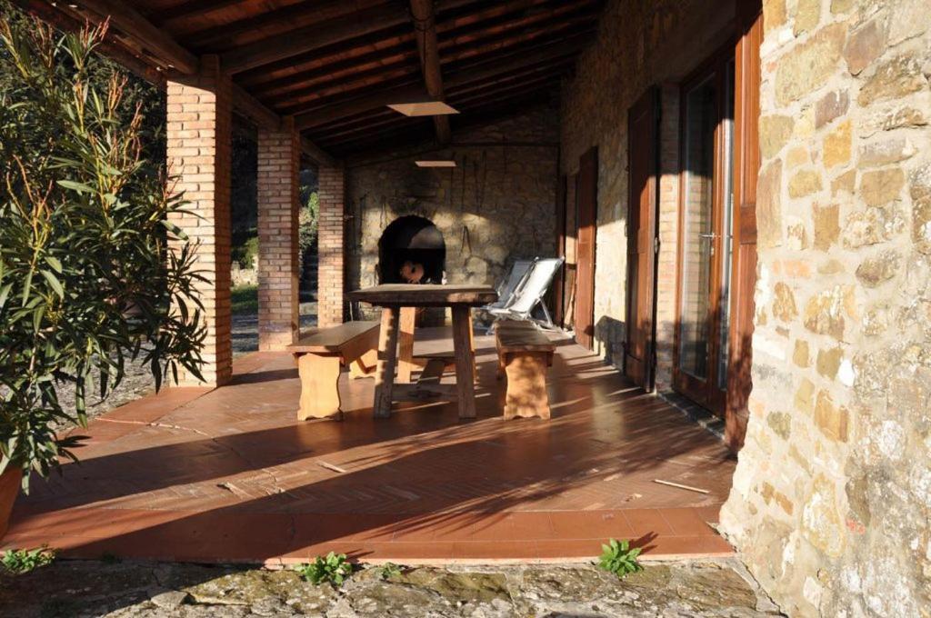 Poggio Al Sole Villa Badia A Passigano Buitenkant foto